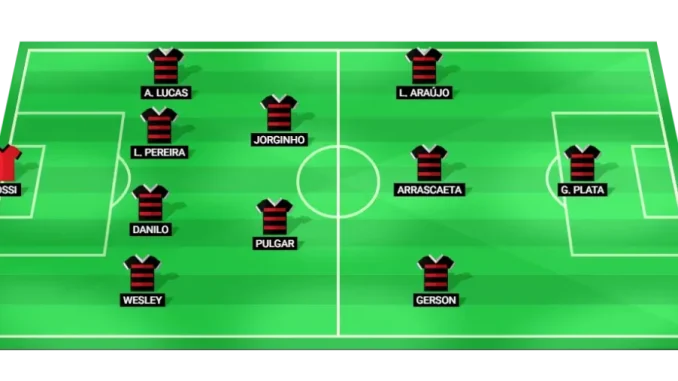 flamengo-lineup-fcwc-1-8-1024x507